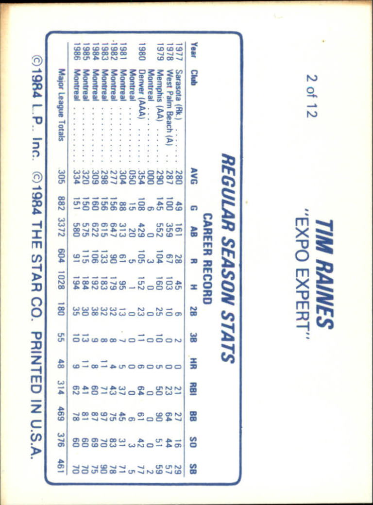 1987 Star Raines #2 Tim Raines/Regular Season Stats back image