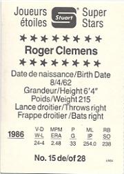1987 Stuart Panels #15 Roger Clemens/Wade Boggs/Don Baylor back image
