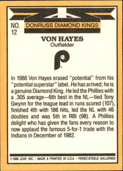 1987 Donruss #12 Von Hayes DK back image