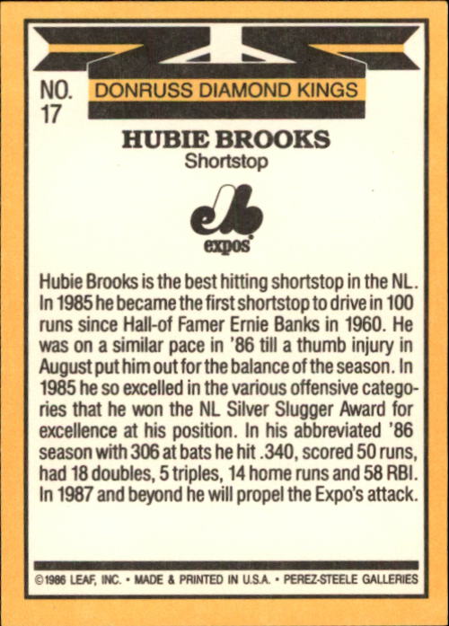 1987 Donruss #17 Hubie Brooks DK back image