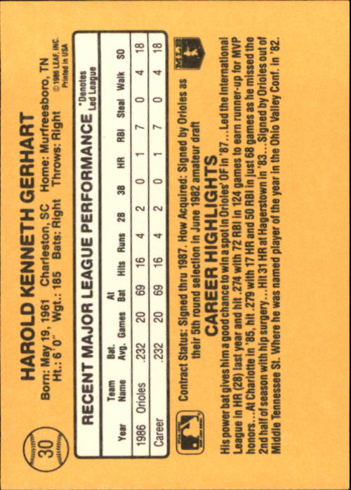 1987 Donruss #30 Ken Gerhart RC back image