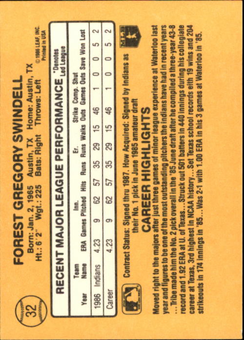 1987 Donruss #32 Greg Swindell RC back image