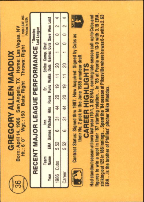 1987 Donruss #36 Greg Maddux RC back image