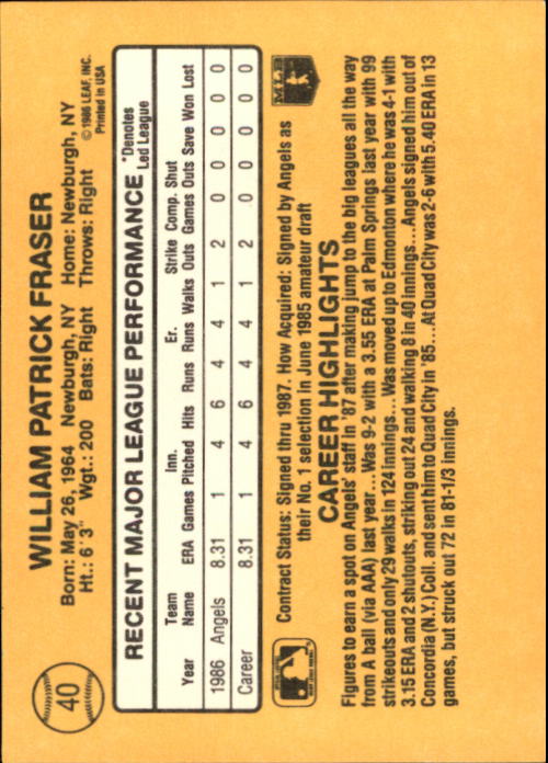 1987 Donruss #40 Willie Fraser RC back image