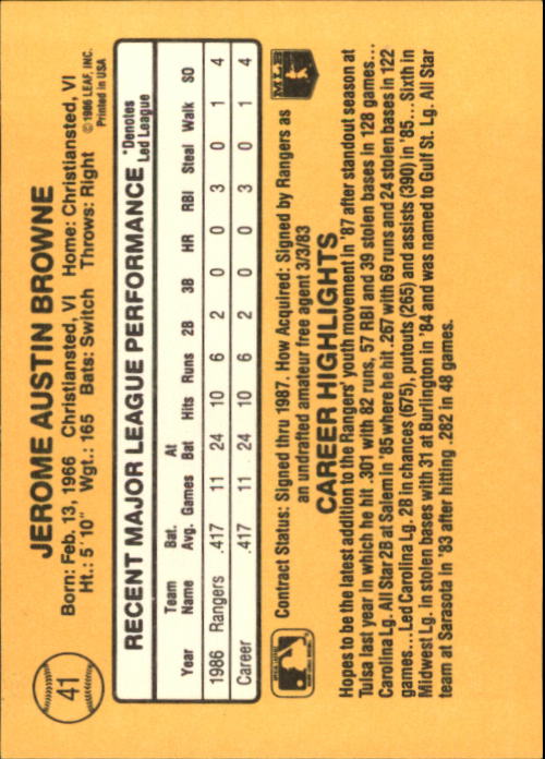 1987 Donruss #41 Jerry Browne RC back image
