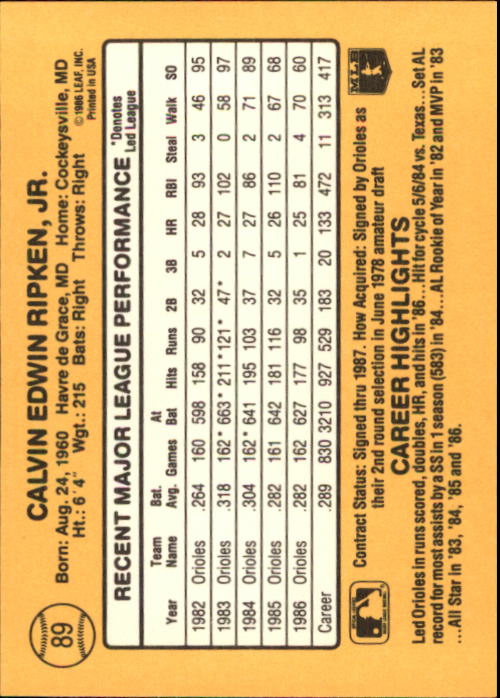 1987 Donruss #89 Cal Ripken back image