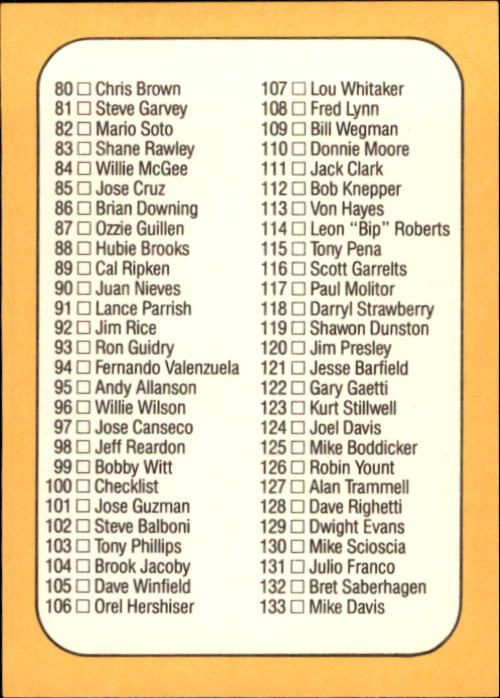 1987 Donruss #100 Checklist 28-133 back image