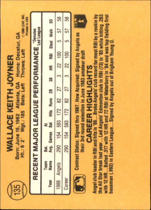 1987 Donruss #135 Wally Joyner RC back image