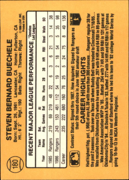 1987 Donruss #180 Steve Buechele back image