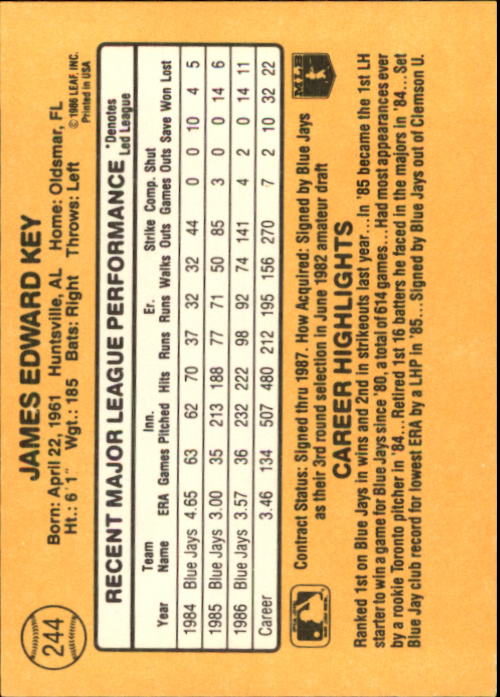 1987 Donruss #244 Jimmy Key back image