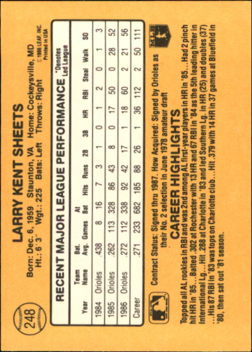 1987 Donruss #248 Larry Sheets back image