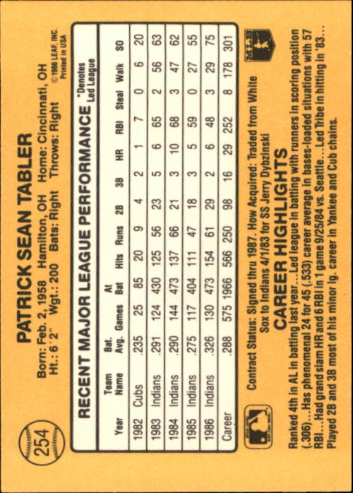 A7218- 1987 Donruss Baseball Karten 248-497 + Rookies -du Pick- 15 + Kostenlose - Bild 13 von 493