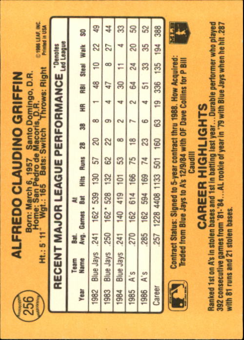 A7218- 1987 Donruss Baseball Karten 248-497 + Rookies -du Pick- 15 + Kostenlose - Bild 17 von 493