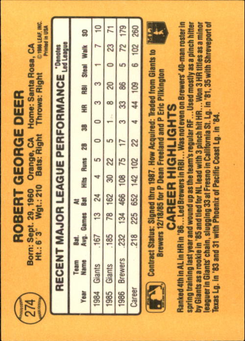 A7218- 1987 Donruss Baseball Karten 248-497 + Rookies -du Pick- 15 + Kostenlose - Bild 53 von 493