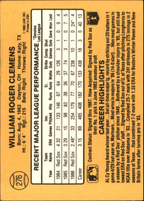 1987 Donruss #276 Roger Clemens back image