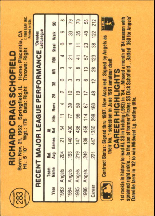 A7218- 1987 Donruss Baseball Karten 248-497 + Rookies -du Pick- 15 + Kostenlose - Bild 69 von 493