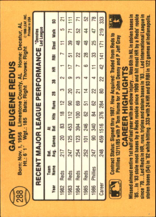 A7218- 1987 Donruss Baseball Karten 248-497 + Rookies -du Pick- 15 + Kostenlose - Bild 79 von 493
