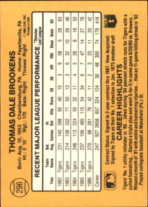 A7218- 1987 Donruss Baseball Karten 248-497 + Rookies -du Pick- 15 + Kostenlose - Bild 95 von 493