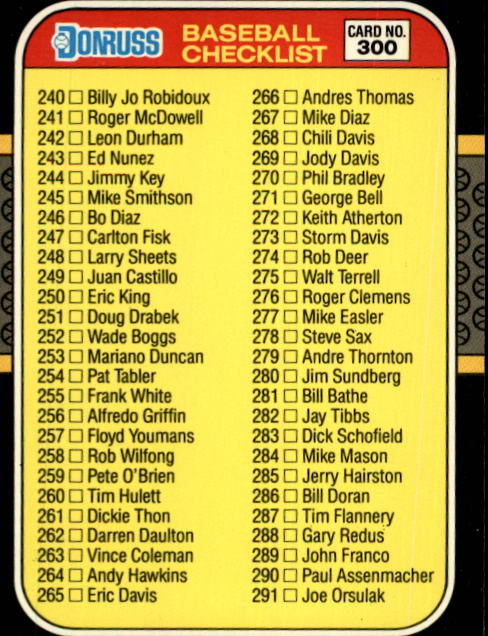 1987 Donruss #300 Checklist 240-345 - NM-MT