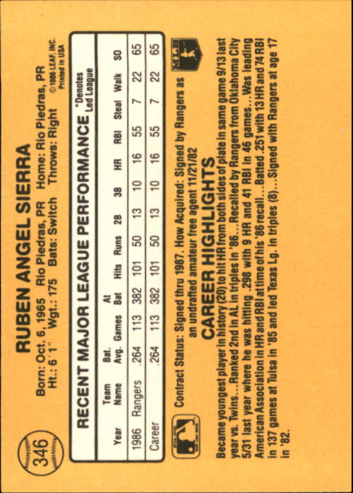 1987 Donruss #346 Ruben Sierra RC back image