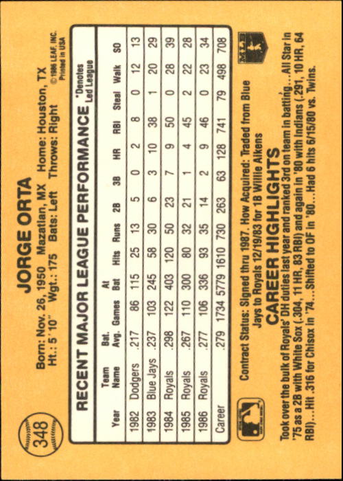 A7218- 1987 Donruss Baseball Karten 248-497 + Rookies -du Pick- 15 + Kostenlose - Bild 197 von 493