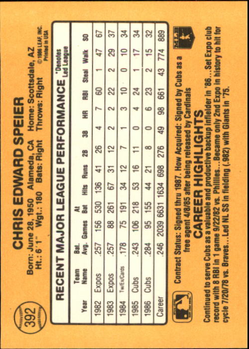 A7218- 1987 Donruss Baseball Karten 248-497 + Rookies -du Pick- 15 + Kostenlose - Bild 285 von 493