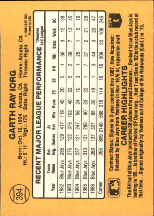 A7218- 1987 Donruss Baseball Karten 248-497 + Rookies -du Pick- 15 + Kostenlose - Bild 289 von 493