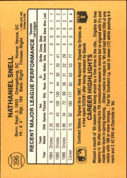 A7218- 1987 Donruss Baseball Karten 248-497 + Rookies -du Pick- 15 + Kostenlose - Bild 293 von 493