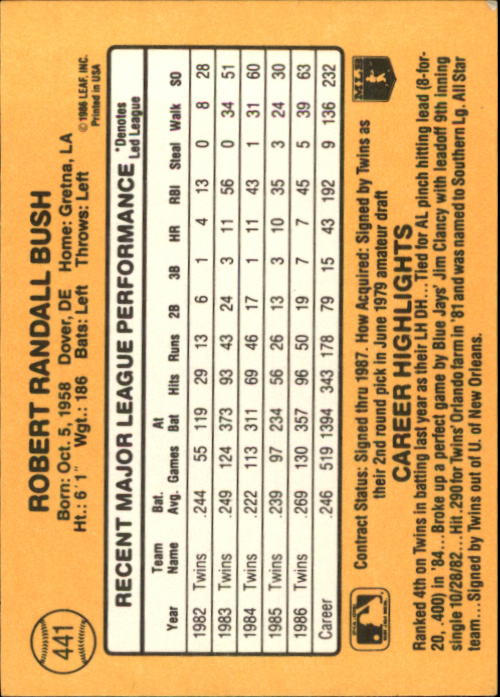 A7218- 1987 Donruss Baseball Karten 248-497 + Rookies -du Pick- 15 + Kostenlose - Bild 383 von 493