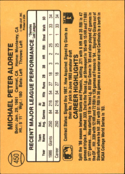 A7218- 1987 Donruss Baseball Karten 248-497 + Rookies -du Pick- 15 + Kostenlose - Bild 399 von 493