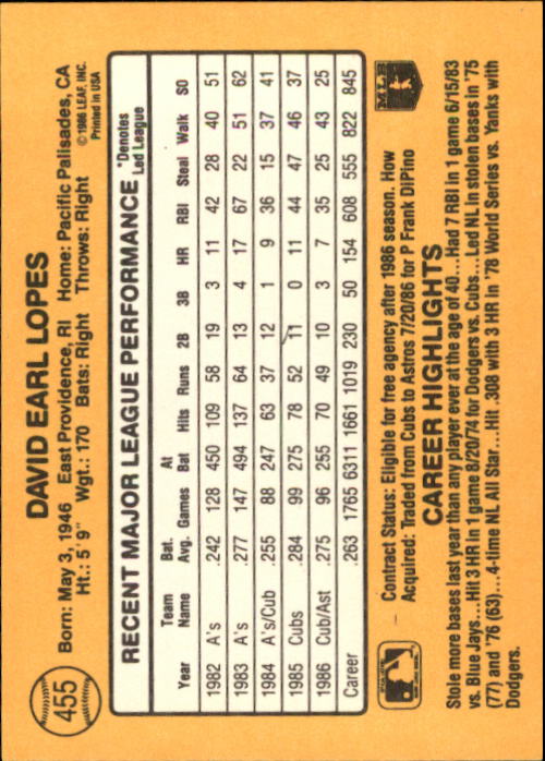 A7218- 1987 Donruss Baseball Karten 248-497 + Rookies -du Pick- 15 + Kostenlose - Bild 409 von 493