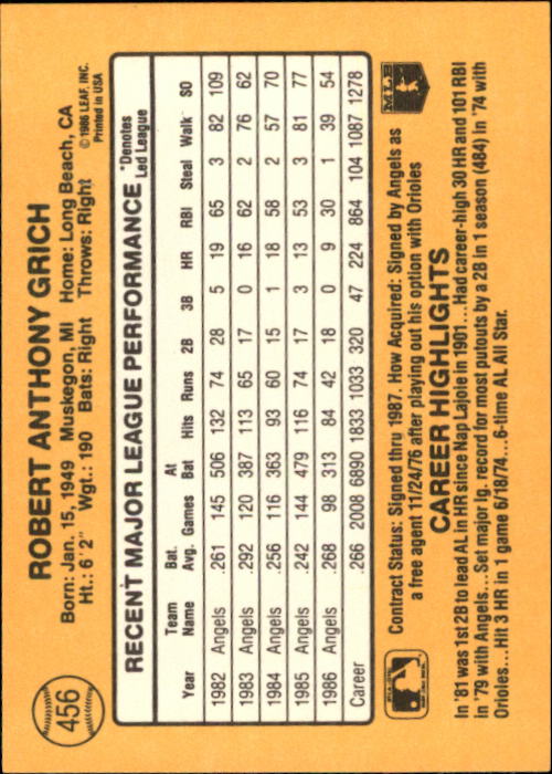 A7218- 1987 Donruss Baseball Karten 248-497 + Rookies -du Pick- 15 + Kostenlose - Bild 411 von 493