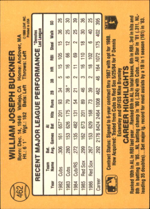 A7218- 1987 Donruss Baseball Karten 248-497 + Rookies -du Pick- 15 + Kostenlose - Bild 423 von 493