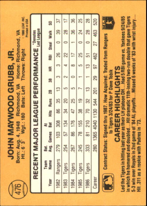 A7218- 1987 Donruss Baseball Karten 248-497 + Rookies -du Pick- 15 + Kostenlose - Bild 451 von 493