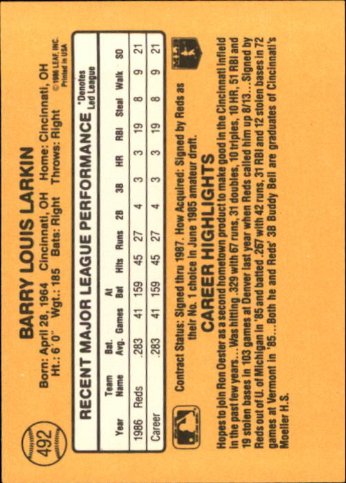 1987 Donruss #492 Barry Larkin RC back image