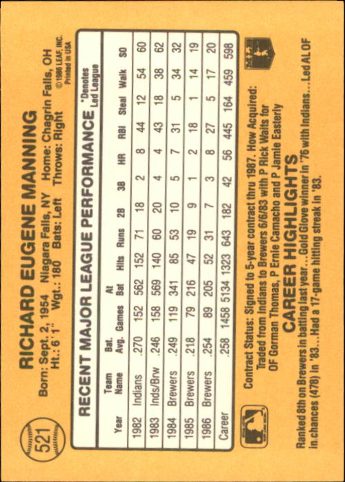 1987 Donruss #521 Rick Manning back image
