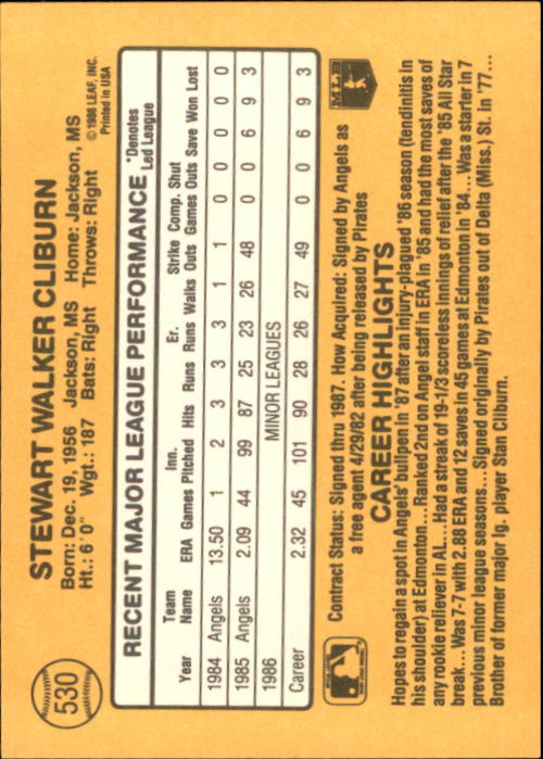 1987 Donruss #530 Stu Cliburn back image