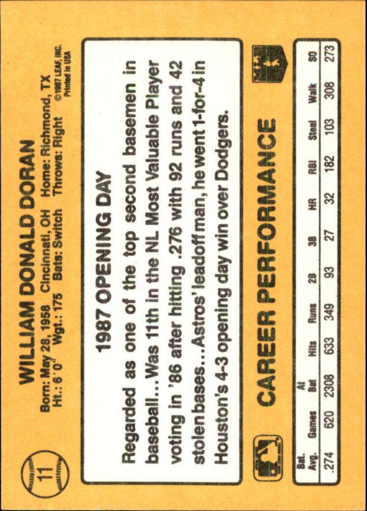 1987 Donruss Opening Day #11 Bill Doran - NM-MT - Birmingham Sports Cards