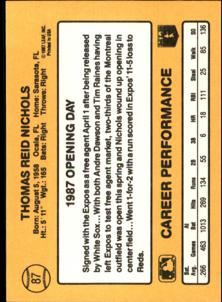 1987 Donruss Opening Day #87 Reid Nichols back image