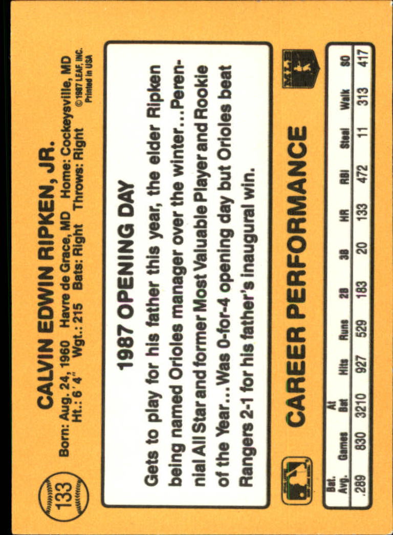1987 Donruss Opening Day #133 Cal Ripken back image
