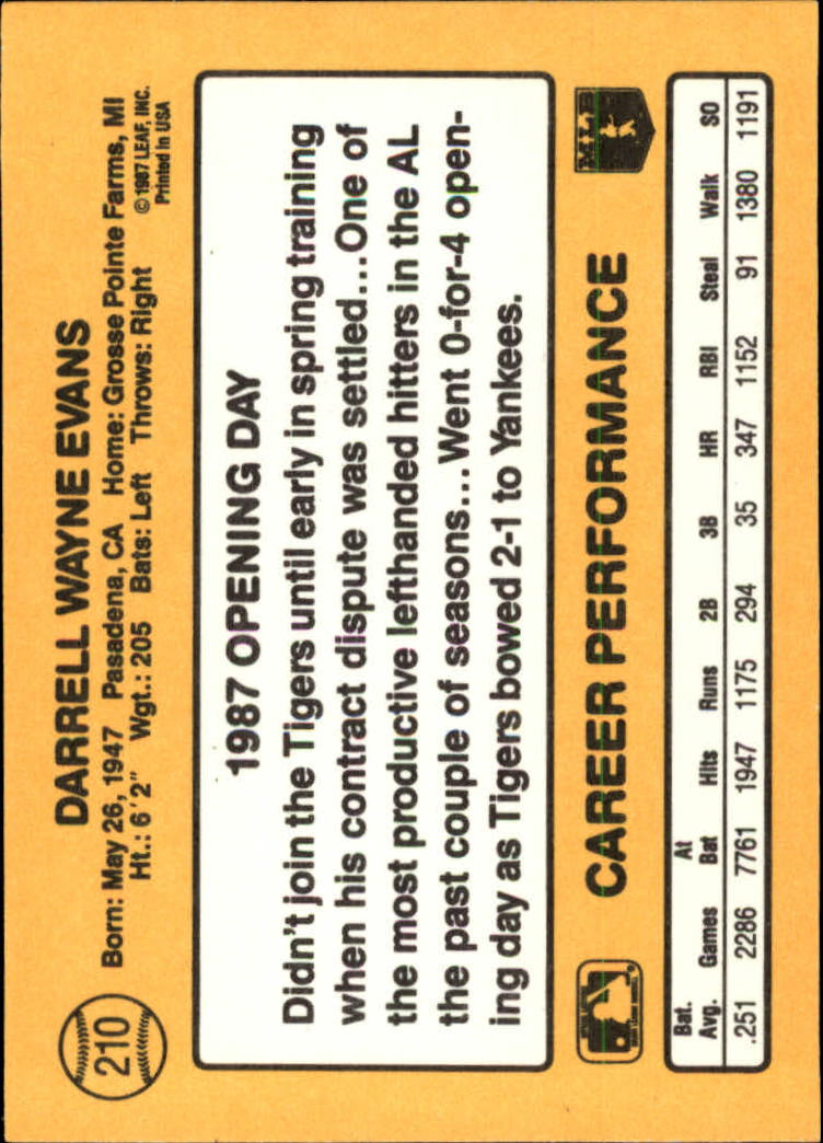 1987 Donruss Opening Day #210 Darrell Evans back image