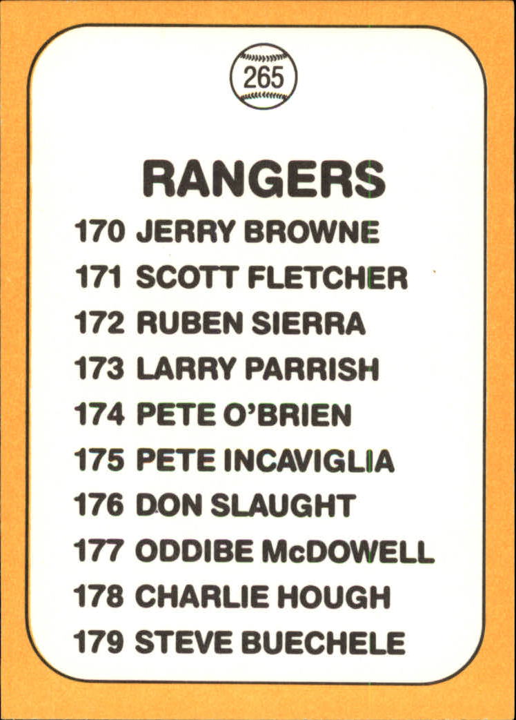 1987 Donruss Opening Day #265 Rangers Logo back image