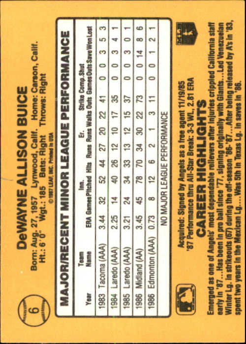 1987 Donruss Rookies #6 DeWayne Buice back image