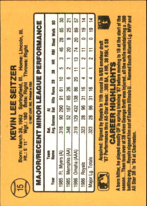 1987 Donruss Rookies #15 Kevin Seitzer XRC back image