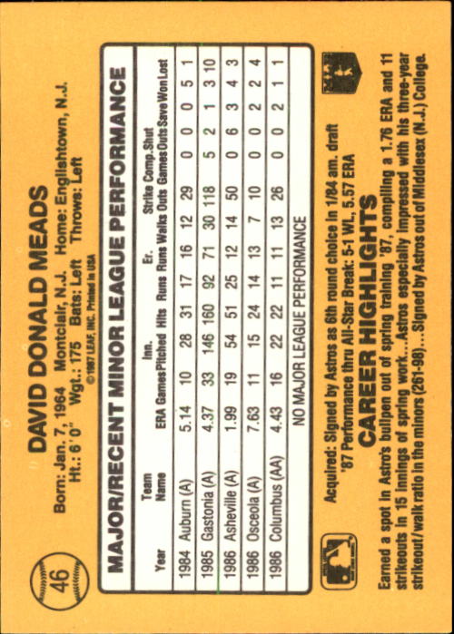 1987 Donruss Rookies #46 Dave Meads back image