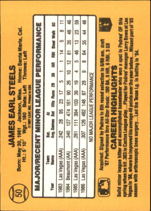 1987 Donruss Rookies #50 James Steels back image
