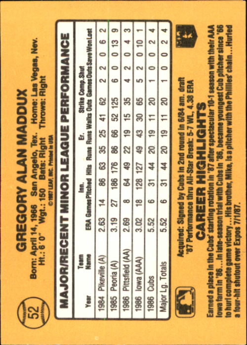 1987 Donruss Rookies #52 Greg Maddux back image