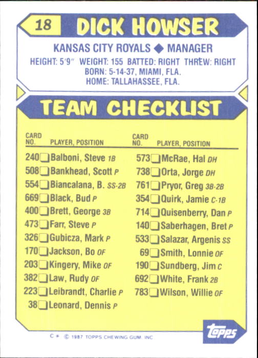 1987 Topps Tiffany #18 Dick Howser MG/(Checklist back) back image