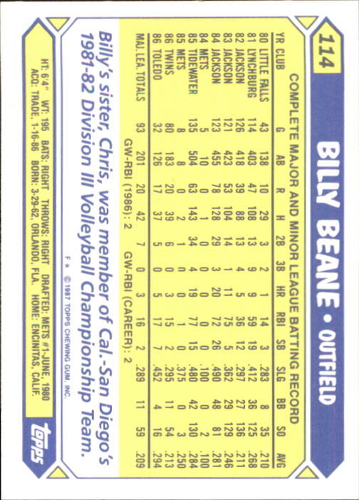 1987 Topps Tiffany #114 Billy Beane back image