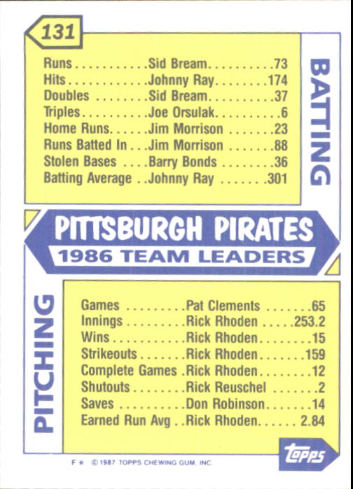1987 Topps Tiffany #131 Pirates Team/(Sid Bream and/Tony Pena) back image